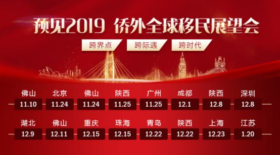 2019世界企业排行_年亏损一个中国联通 2019全球亏损企业榜单,前两名都是(3)